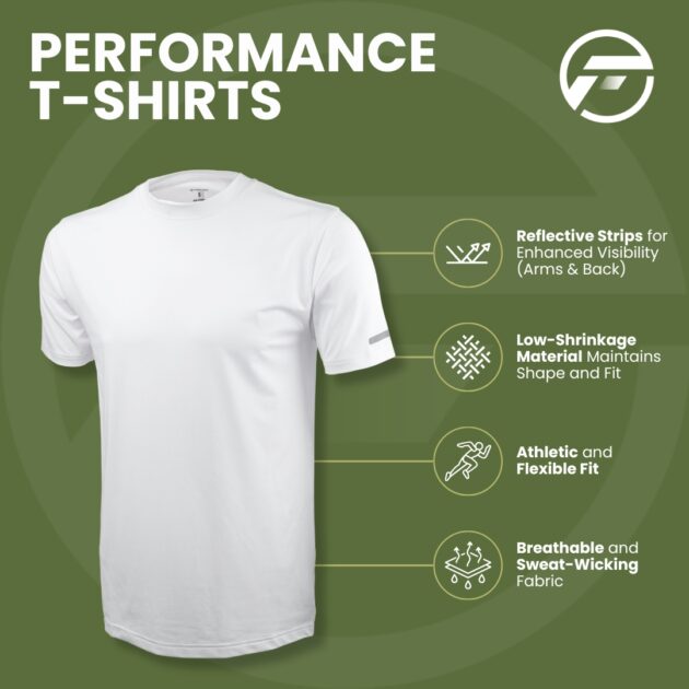 Men's Gym T-Shirts (Pack of 3) - Image 3